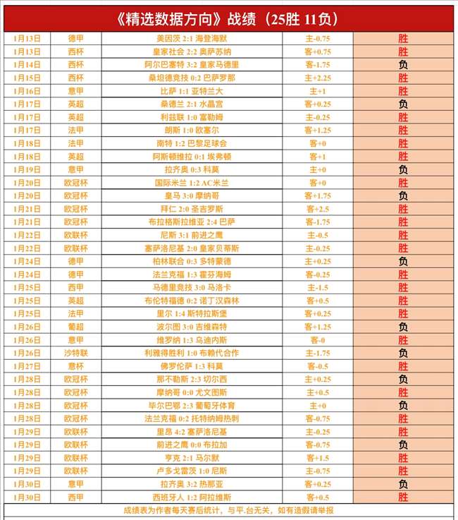 奥萨苏纳助,我找回自信,拜仁归途待,米兰体育官网,米兰体育官网入口,米兰体育网站,米兰体育官网娱乐,米兰体育,米兰体育登录入口