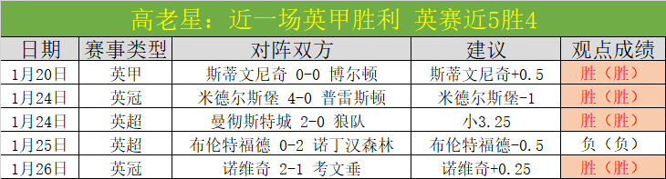 弗格森现场,观战苏超,圣米伦主场,米兰体育官网,米兰体育官网入口,米兰体育网站,米兰体育官网娱乐,米兰体育,米兰体育登录入口