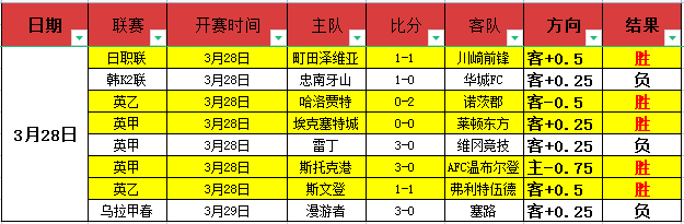 河床状态不,大乐透期号,专家质合分,米兰体育官网,米兰体育官网入口,米兰体育网站,米兰体育官网娱乐,米兰体育,米兰体育登录入口