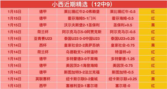 尼斯前锋瓦,希申办科特,迪瓦护照,米兰体育官网,米兰体育官网入口,米兰体育网站,米兰体育官网娱乐,米兰体育,米兰体育登录入口