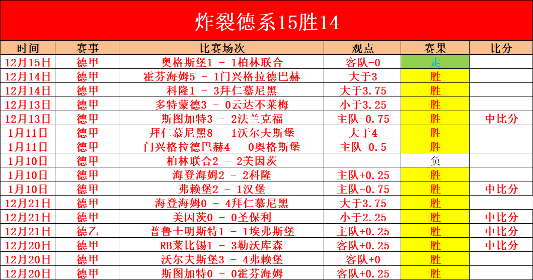 国家队射击,箭手冠军荣,名录颁授典,米兰体育官网,米兰体育官网入口,米兰体育网站,米兰体育官网娱乐,米兰体育,米兰体育登录入口