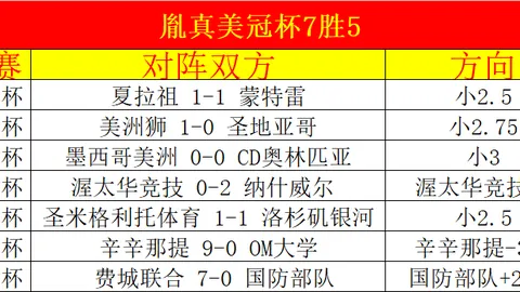 巴薩受制於資金短缺，收購埃切維裏成難題